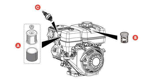 Mikasa Plate Compactor Maintenance Kit