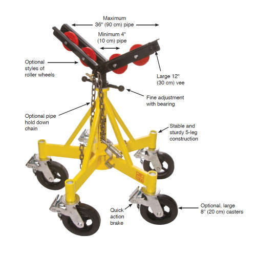 MAX JAX 5 Leg Jack Stand With Vee Head