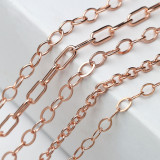 Wholesale Jewelry Chain  Cut to Length & Finished Chain – HarperCrown