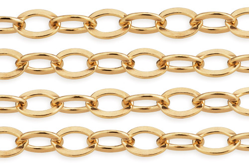 1 Foot of 2.1x2.8 mm 14K Gold Filled Flat Cable Chain