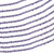 15 In Strand of 2MM Cubic Zirconia Round Faceted Beads - Purple