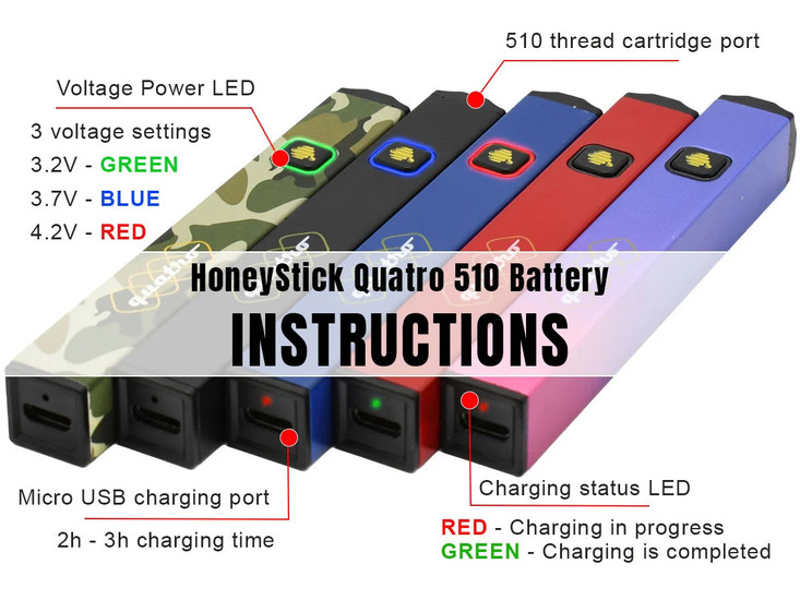 HoneyStick Quatro 510 Battery Instructions