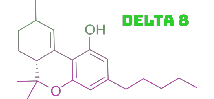 Delta 8