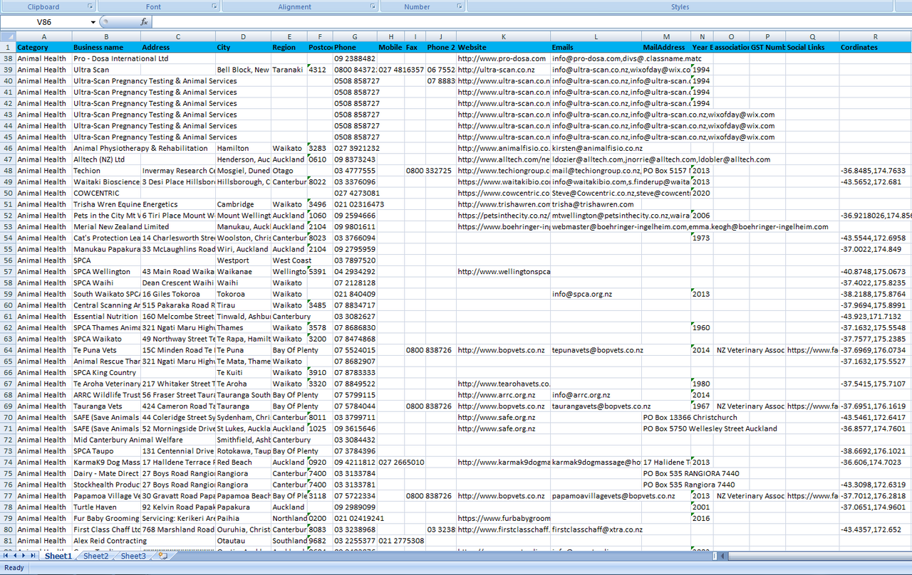 List of Pet Shops and Supplies in New Zealand