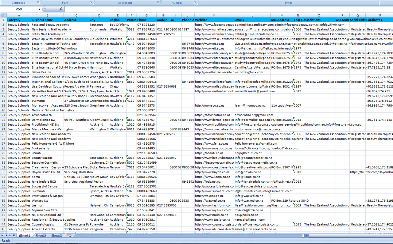 List of Beauty Salons in New Zealand