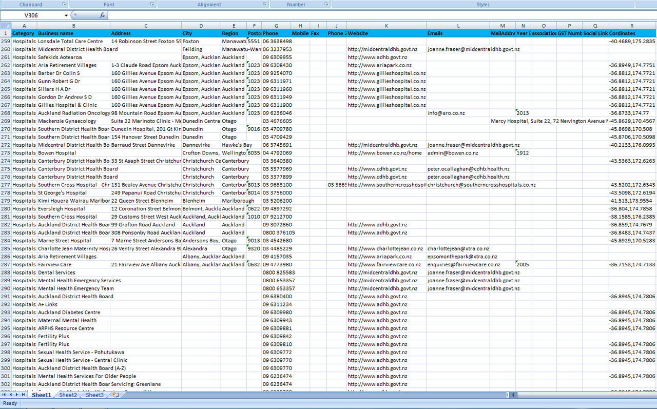 List of Hospitals in New Zealand