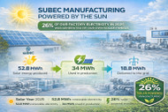 Manufacturing with Solar Power – Subec 2025 Energy Overview