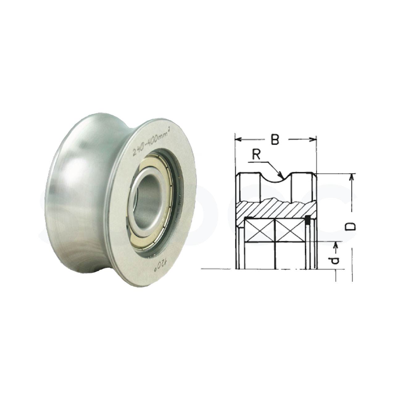 Sleeve Rollers