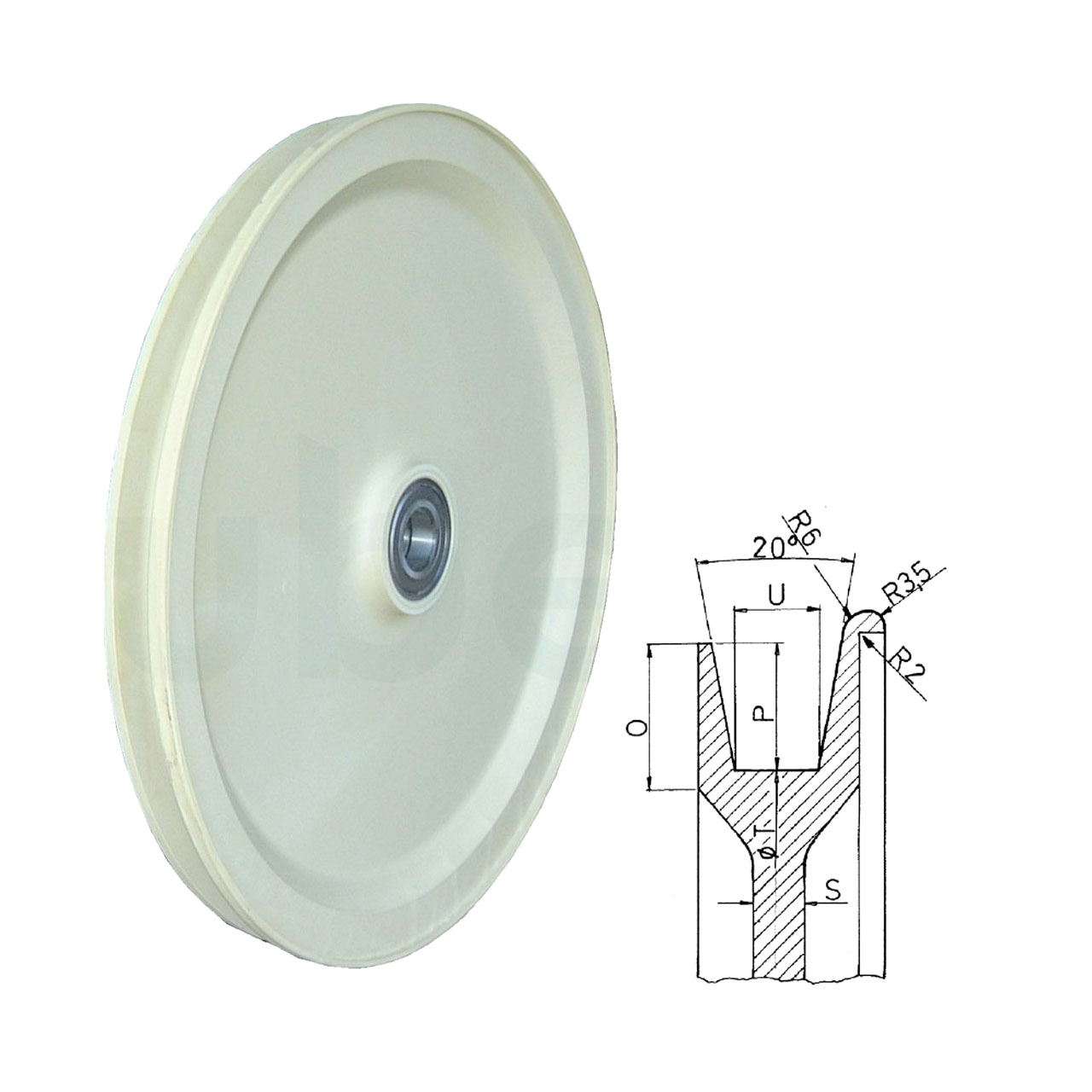 Standard Model, Flat Groove
