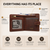 Promotional image showing inside of tan leather wallet with highlighted arrows showing main features and benefits. Title of the image is "everything has a place"