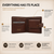 Promotional image showing inside of tan leather wallet with highlighted arrows showing main features and benefits. Title of the image is "everything has a place" Interior shows coin slot with secure fastner and 4 card slots.