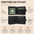 Promotional image displaying open views of black leather wallet. Heading "everything has a place" with highlighted arrows displaying card slots and coin pocket with accompanying text