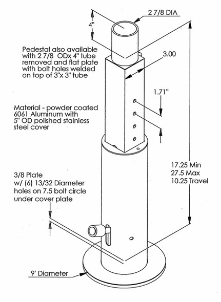 Security Structures AM1-17 Pedestal Bolster