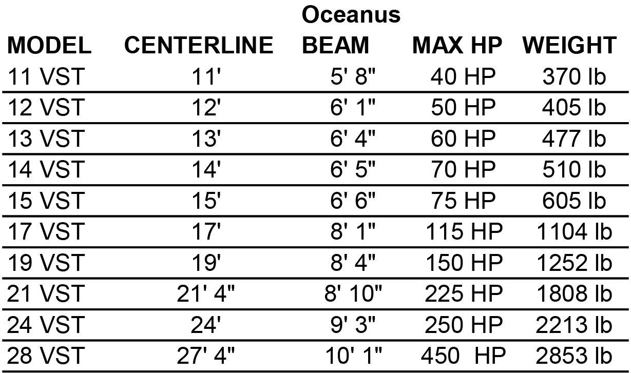 oceanus-2021.jpg