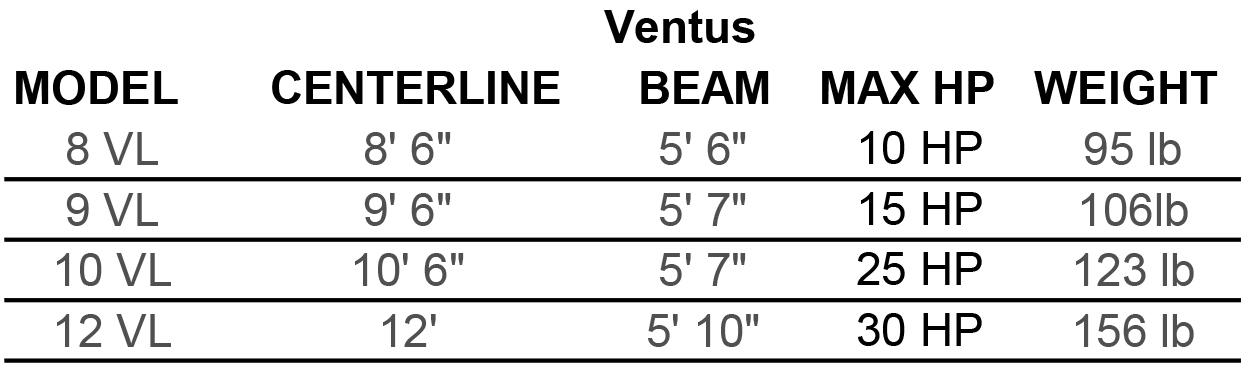 ventus-1.jpg