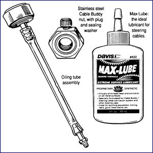 Cable Buddy - SKU 420