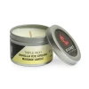 Secret Lovers Massage Candle - Vanilla Ice Cream