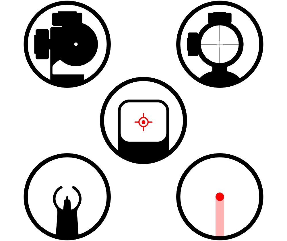 Absolute vs Lower 1 3 Co Witness Guide - OZARK ARMAMENT