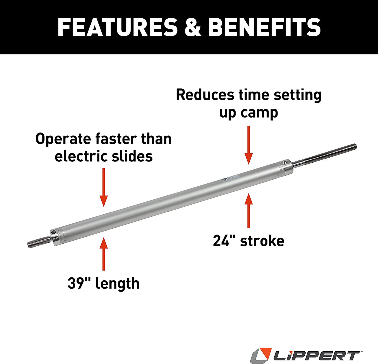 Lippert Hydraulic Cylinder Replacement for SlideOuts On 5th Wheel RVs