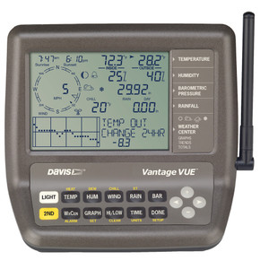 Davis Vantage Vue® 2nd Station Console/Receiver Davis Vantage Vue® 2nd Station Console/Receiver