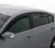 Auto Ventshade 894012 Low Profile Dark Smoke Ventvisor Side Window Deflector, 4-Piece Set for 2007-2021 Toyota Tundra CrewMax Low Profile Smoke Auto Ventshade 894012 Low Profile Dark Smoke Ventvisor Side Window Deflector, 4-Piece Set for 2007-2021 Toyota Tundra CrewMax Low Profile Smoke