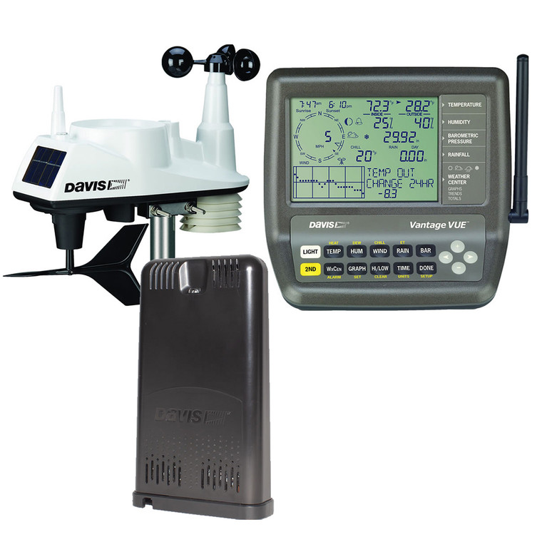 Davis Vantage Vue Weather Station & WeatherLink Live