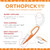 Plackers Orthopick Dental Flossers 36 Count