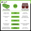 Bolt CC Vanguard 51V 105AH Factory Sync Sq Pro Lithium Battery Kit (EZ)