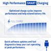 Lester TT-650W Battery Charger with DC 3-Pin Cord for EZGO RXV & TXT