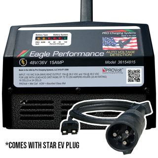 Star Car 36V/48V Golf Cart Battery Charger with 3-Pin Plug - Eagle Performance