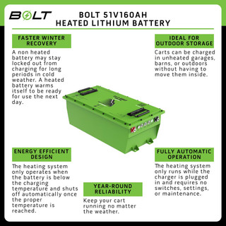 Bolt CC Vanguard 51V 160AH Factory Sync Heated Pro Kit (EZ)