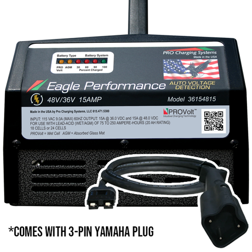 Yamaha Drive 36V/48V Golf Cart Battery Charger with 3-Pin Plug - Eagle Performance