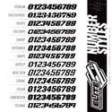 KTM Invictus Number Plate Graphics