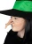 Witches Nose
