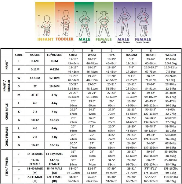 Stitch Deluxe Toddler S T2 Age 18 to 24 Months Stitch Deluxe Toddler S T2 Age 18 to 24 Months