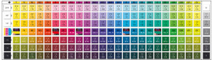 A Fimo Professional Polymer Clay True Colors Mixing Chart