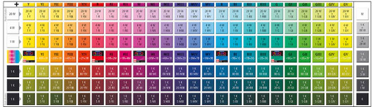A Fimo Professional Polymer Clay True Colors Mixing Chart