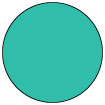 Perfect Pearls Pigment Powders - Turquoise