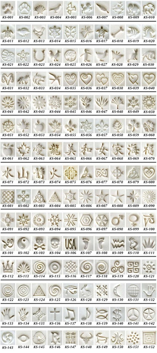 A Kor Tools Product Review by Cindy Lietz