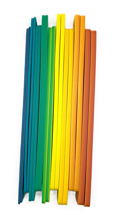 PCP Depth Guide Sets