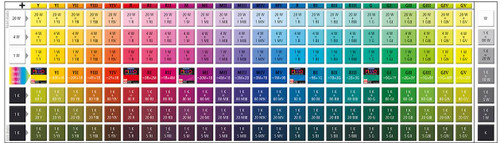 Fimo Professional Colour Chart