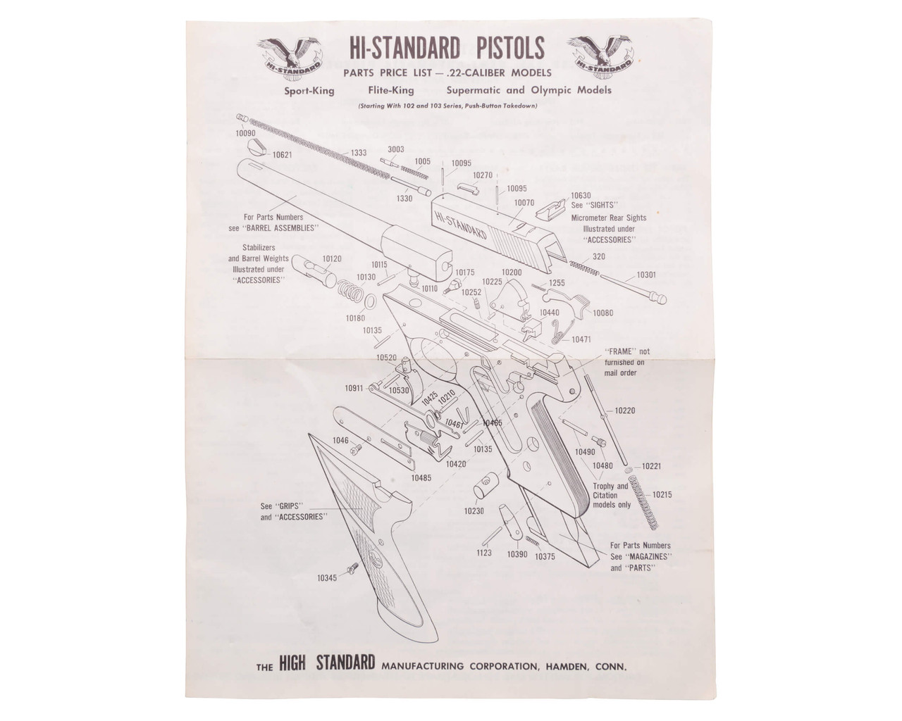 High Standard Supermatic Citation w/ 8" Barrel - sn 135xxxx