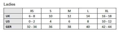 Tredstep Size Chart