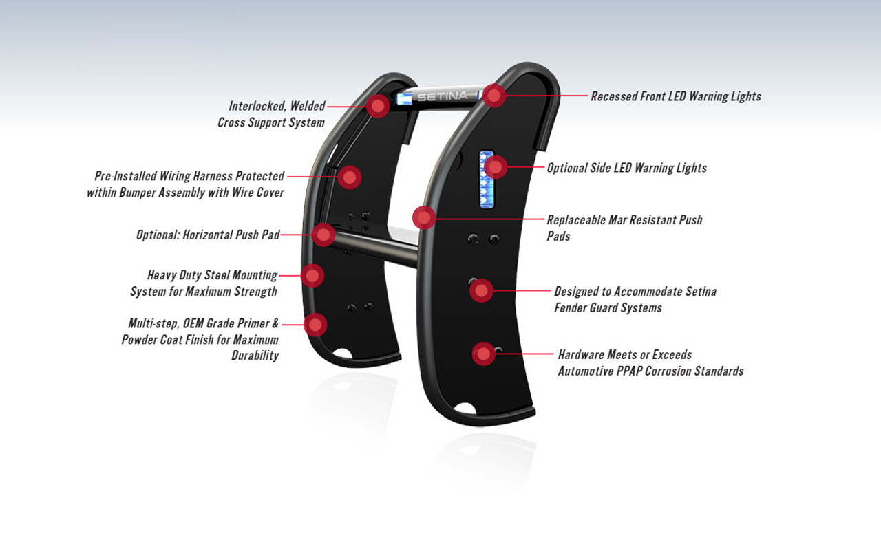 Setina PB450L Lighted Push Bumpers For 2015-2023 Dodge Charger