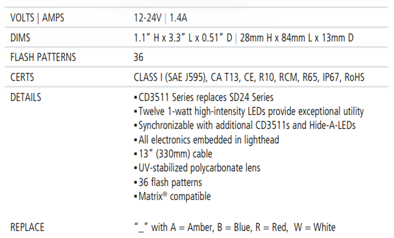 Code-3 CD3511 Series, Surface Mount, Thin, Single or Dual Color