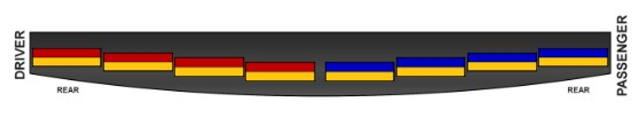 SoundOff nForce Interior Rear Facing LED Light Bar, Dual Color per lighthead, RA Driver, BA Passenger, 2015-2020 Chevy Tahoe, ENFWB000DJ