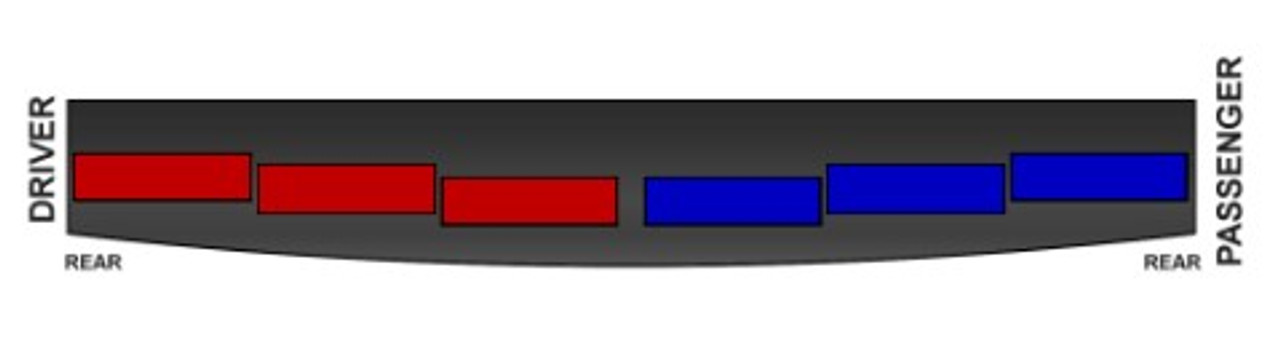 SoundOff nForce Interior Rear Facing LED Light Bar, Single Color Red Driver - Blue Passenger, 2018-2020 Dodge Durango, ENFWB00CCC