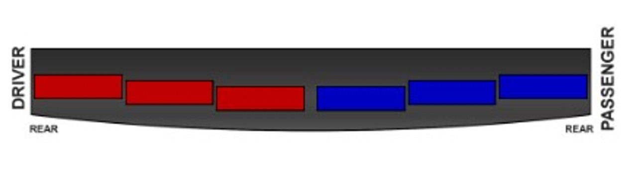 SoundOff nForce Interior Rear Facing LED Light Bar, Single Color Red Driver, Blue Passenger, 2020-223 Interceptor Utility without Option 76P, ENFWB001YD