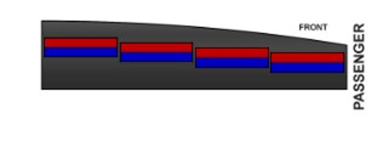 SoundOff - nForce Interior Front Facing LED Light Bar (PASSENGER SIDE ONLY), Dual Color Red/Blue - Universal Mount, ENFWB00843