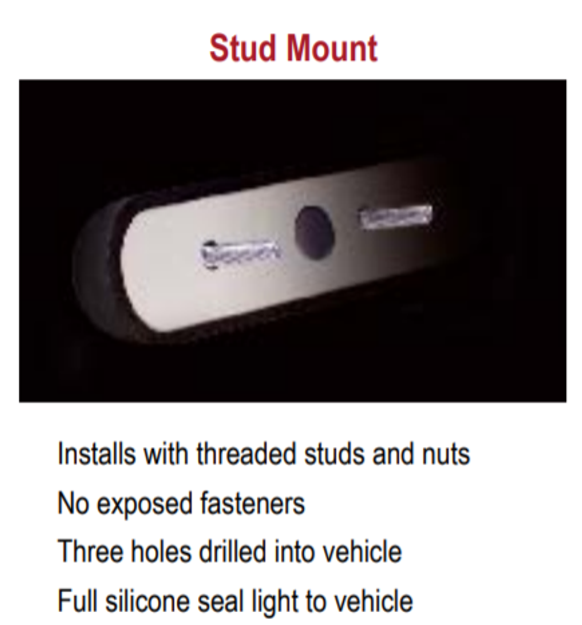 SoundOff Signal mPOWER Fascia 3-inch Quick Mount LED Light Head, Tri Color Green/Amber/White, EMPC1QMS4